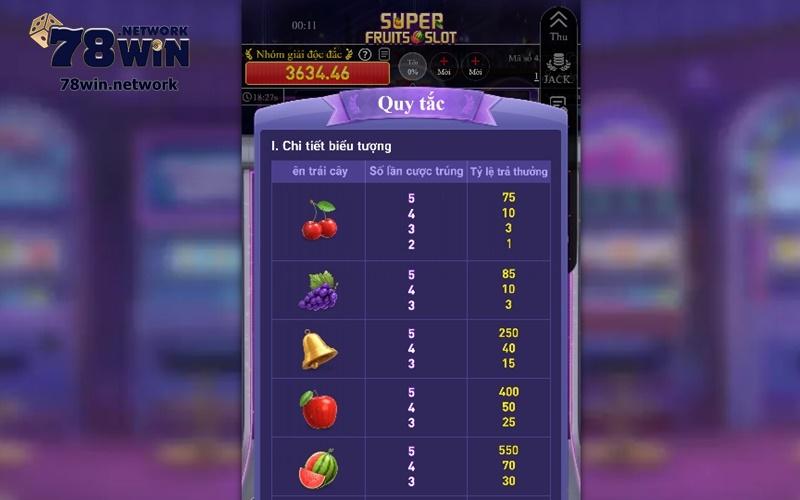 Để chơi máy siêu trái cây, bạn cần bỏ thời gian nghiên cứu kỹ Để chơi máy siêu trái cây, bạn cần bỏ thời gian nghiên cứu kỹ